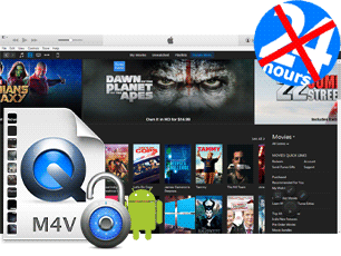 iTunes M4V Converter Plus Windows