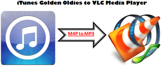 How To Convert Itunes M4p To Mp3 For Vlc