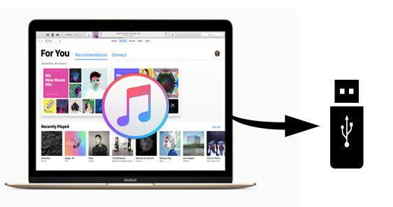 how to download music from mac to usb