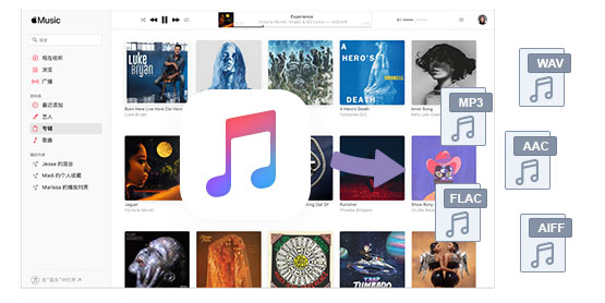 apple music converter for spotify