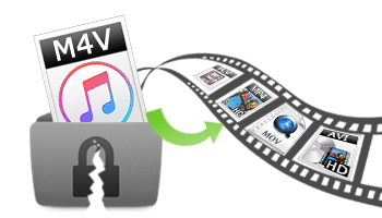 Convert iTunes 12 M4V to plain video formats on Yosemite