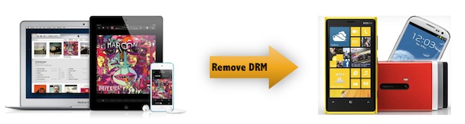 Remove DRM