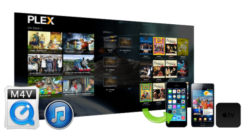 tune for mac video converter