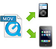 m4v to ipod, iphone on mac