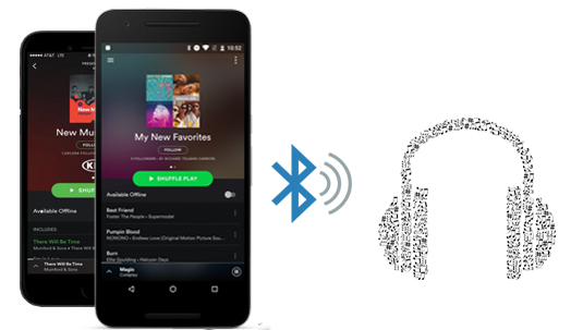 mp3 player with spotify and bluetooth