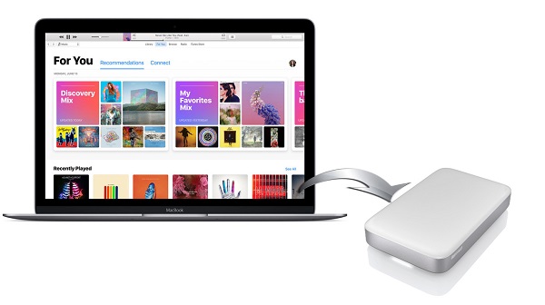 How To Move Apple Music To External Drive